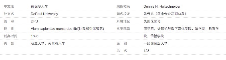 德保大学2